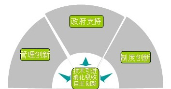 伟德体育 - 综合体育赛事平台|奥体中心相助同伴