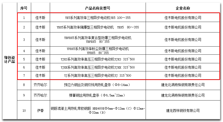 伟德体育 - 综合体育赛事平台|奥体中心相助同伴