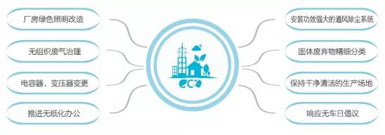 伟德体育 - 综合体育赛事平台|奥体中心相助同伴